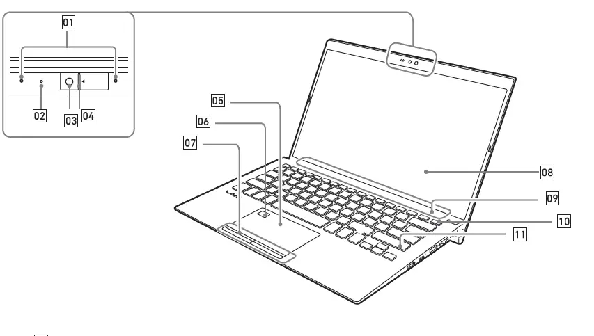 VAIO-FE15-11th-Gen-Intel-Core-i5-Laptop-FIG-1