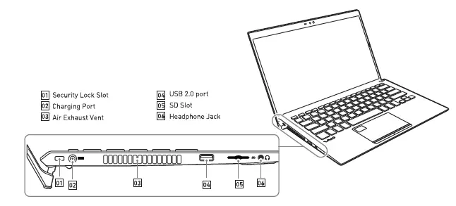 VAIO-FE15-11th-Gen-Intel-Core-i5-Laptop-FIG-4