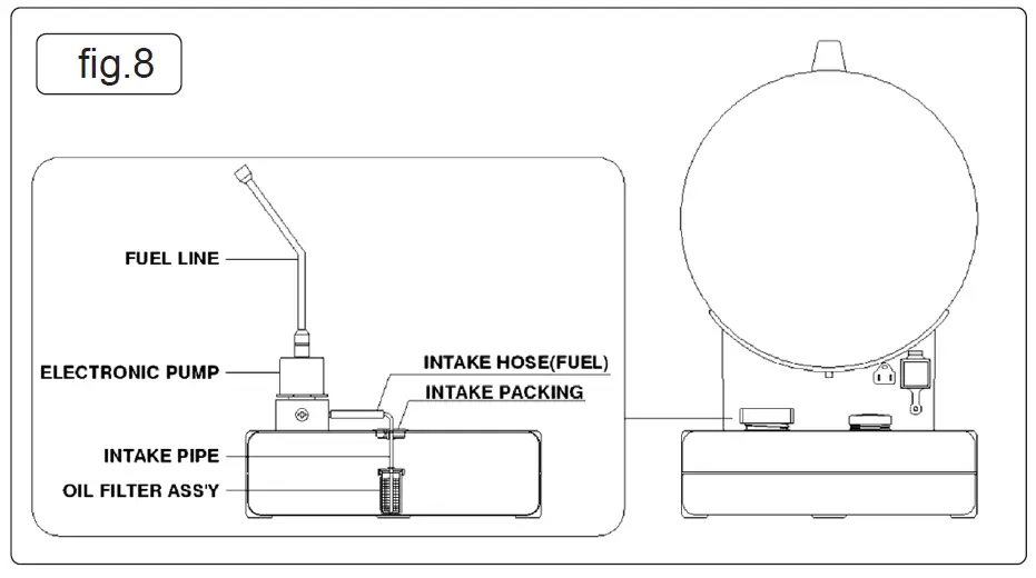 sealey-IR20.V5-20.5KW-INFRARED-PARAFFIN-KEROSENE-DIESEL-HEATER-fig-10