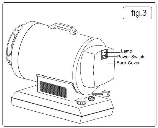 sealey-IR20.V5-20.5KW-INFRARED-PARAFFIN-KEROSENE-DIESEL-HEATER-fig-5