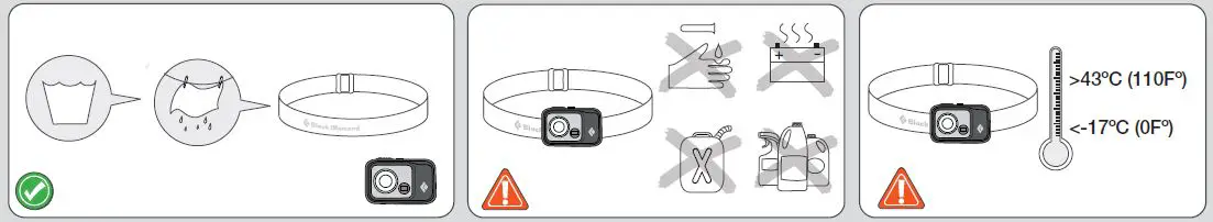 BLACK DIAMOND COSMO 350 LED Headlamp 15
