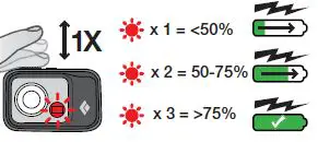 BLACK DIAMOND COSMO 350 LED Headlamp 2