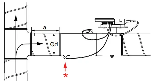 Lindab FTCU4 UltraLink Controller FTCU - fig 10