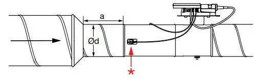 Lindab FTCU4 UltraLink Controller FTCU - fig 11