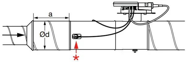 Lindab FTCU4 UltraLink Controller FTCU - fig 12