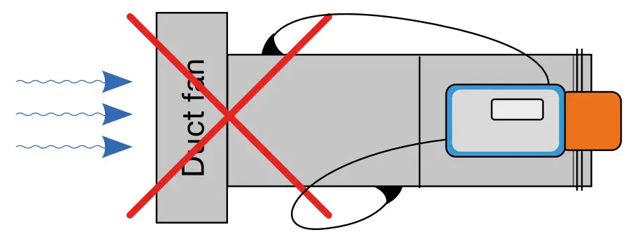 Lindab FTCU4 UltraLink Controller FTCU - fig 5