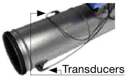 Lindab FTCU4 UltraLink Controller FTCU - fig