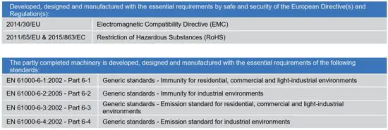 FIG 8 Declaration of conformity and FCC statement