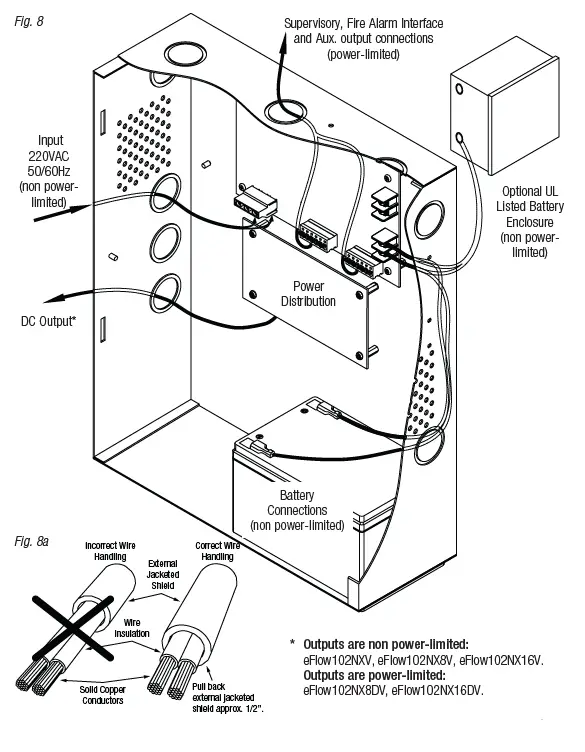 Altronix eFlow102NXV Power Supply Chargers fig 10