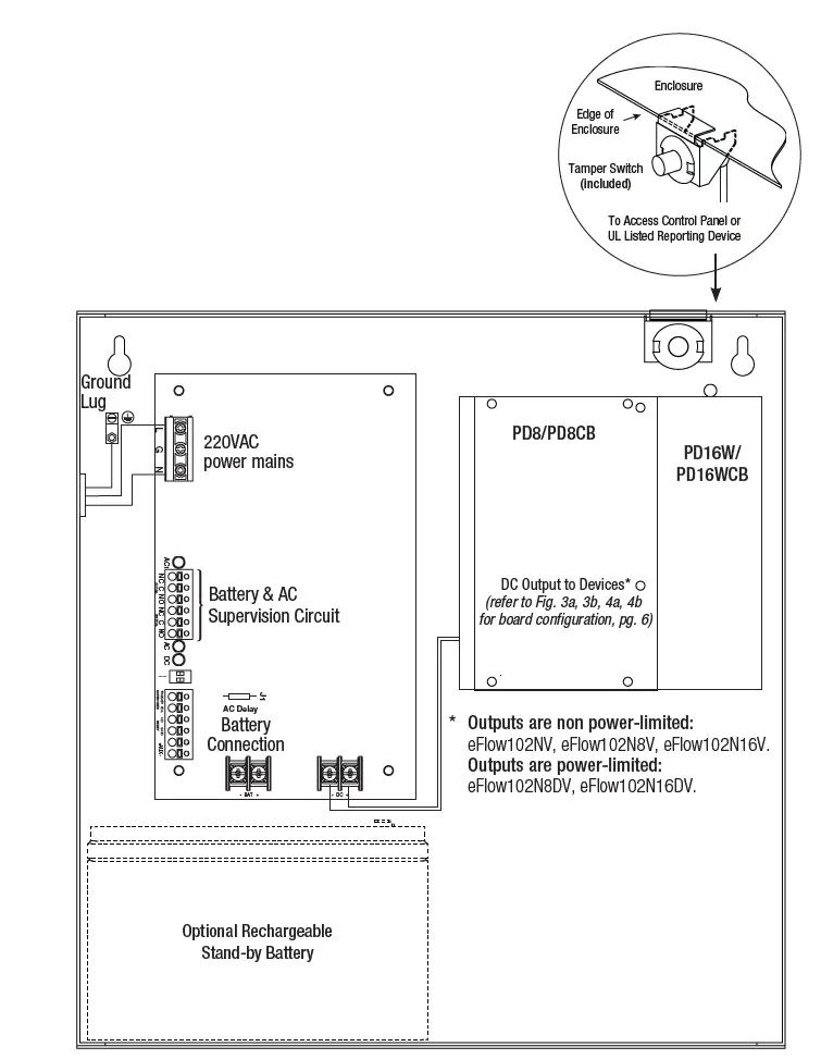 Altronix eFlow102NXV Power Supply Chargers fig 7