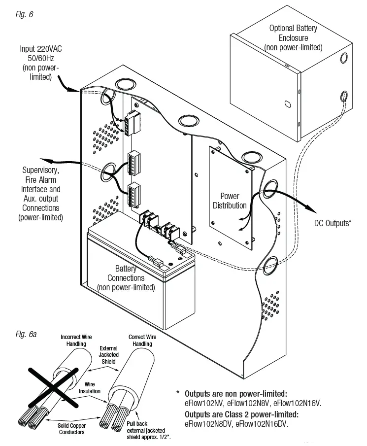 Altronix eFlow102NXV Power Supply Chargers fig 8