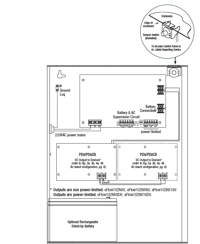 Altronix eFlow102NXV Power Supply Chargers fig 9