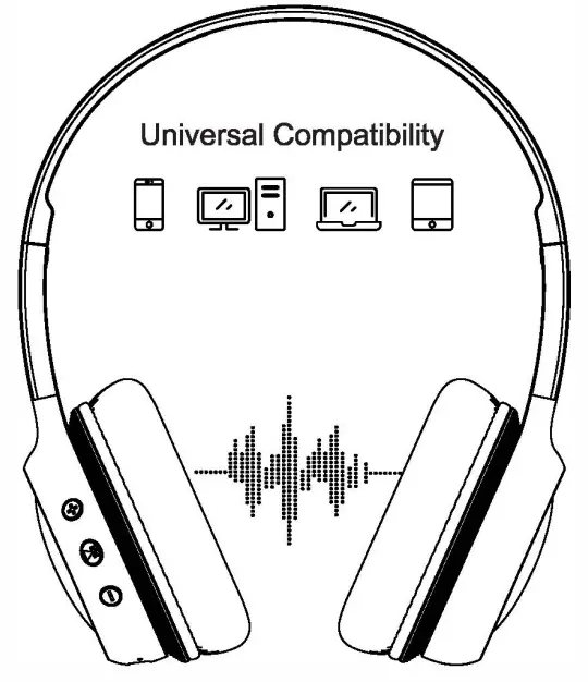 gorsun E63 Wireless Headphone - FIG 1