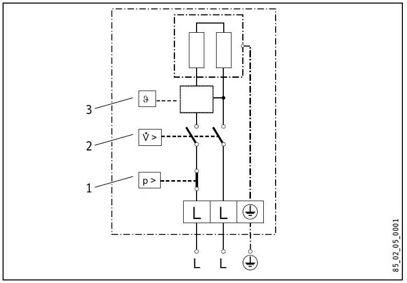STIEBEL-ELTRON-MINI-E 2-1-Thermostatic-Point-of-Use-Electric-Tankless-Water-Heater-FIG-16