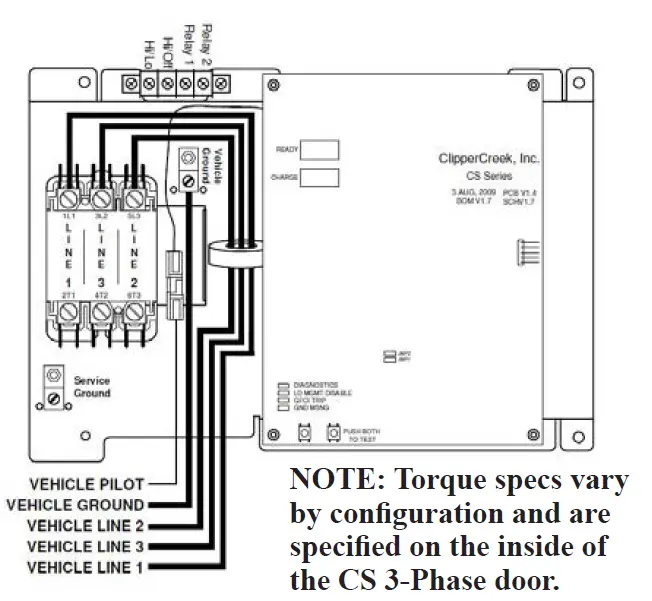 CLIPPER CREEK CS 3-Phase Amp EV Charging Station fig 11