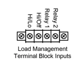 CLIPPER CREEK CS 3-Phase Amp EV Charging Station fig 9
