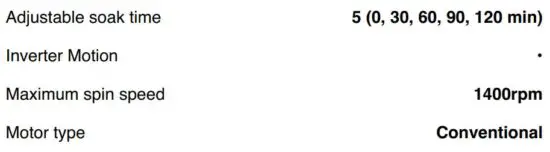 FIG 3 SPECIFICATIONS