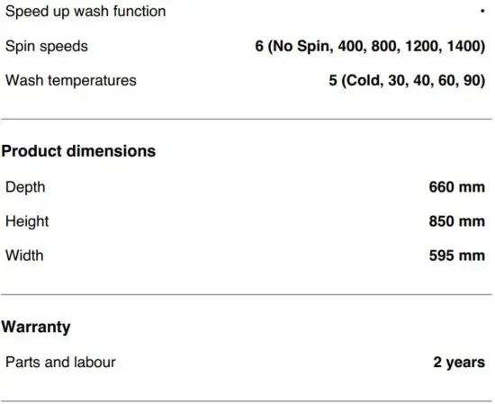 FIG 4 SPECIFICATIONS