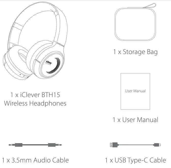 iclever BTH15 Wireless Headphone - fig1