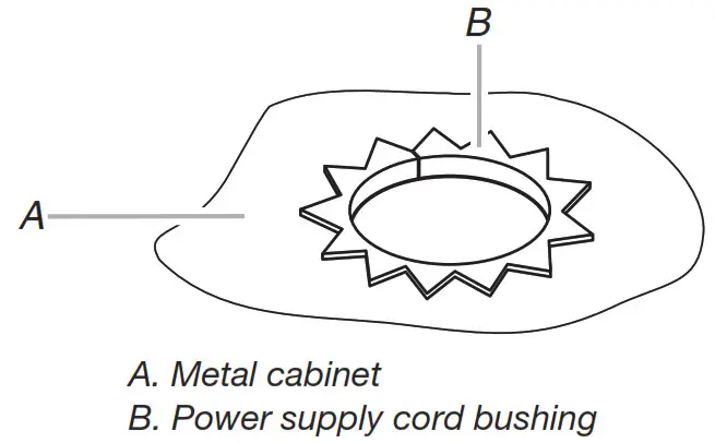 Microwaves Microwave Hood Combination - If upper cabinet