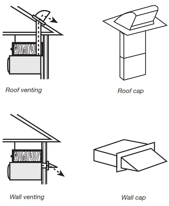 Microwaves Microwave Hood Combination - If venting through