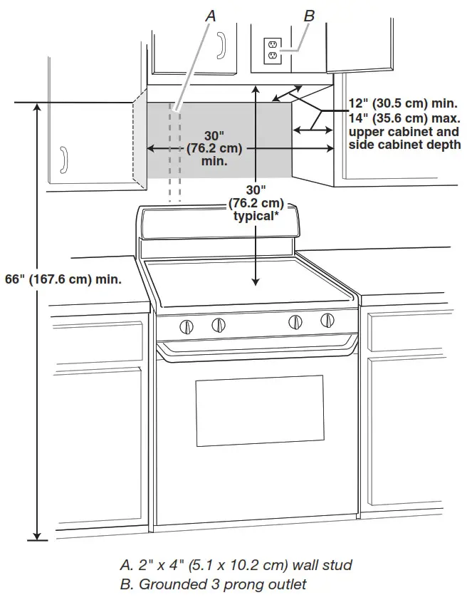Microwaves Microwave Hood Combination - Installation Dimensions