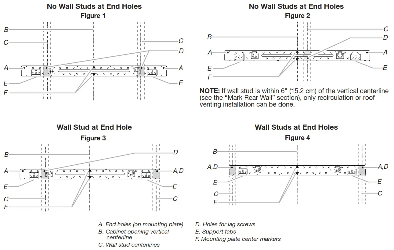Microwaves Microwave Hood Combination - Reattach damper plate-