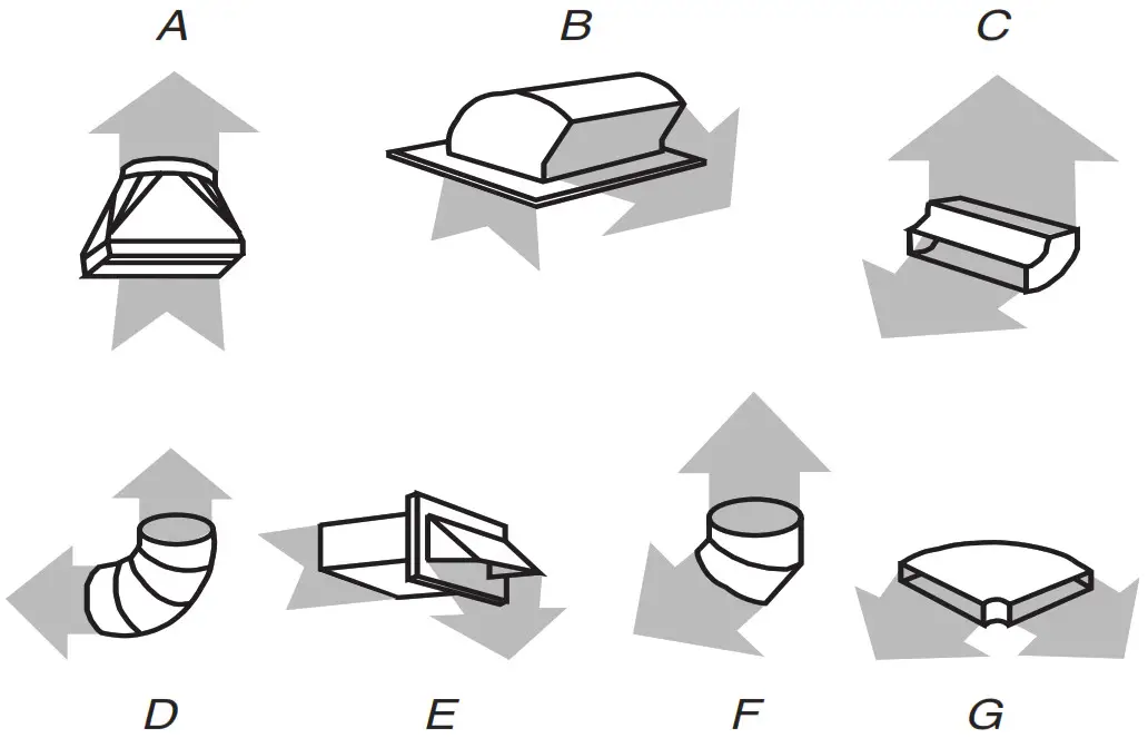 Microwaves Microwave Hood Combination - Recommended