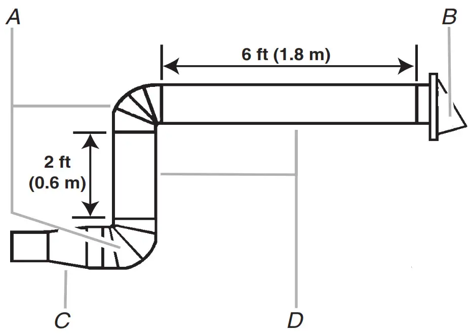 Microwaves Microwave Hood Combination - vent system-