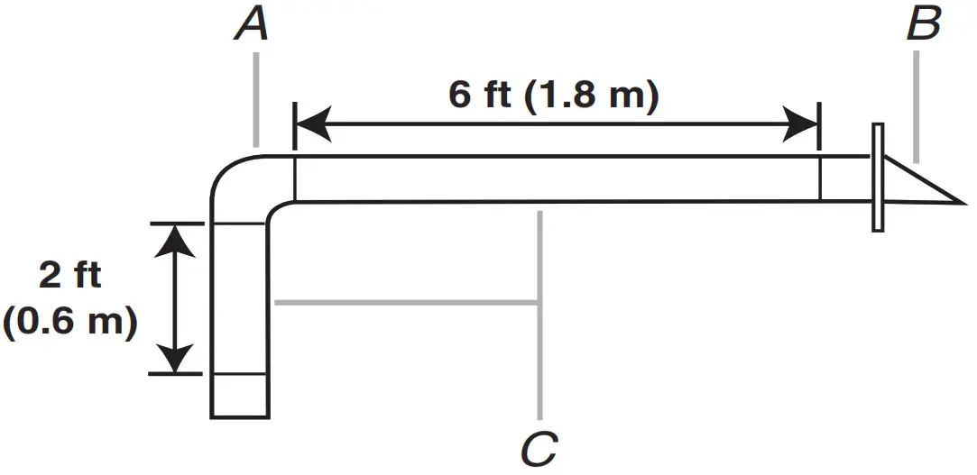 Microwaves Microwave Hood Combination - vent system