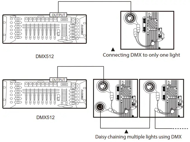 amaran F22x LED Photography Lights - DMX controller