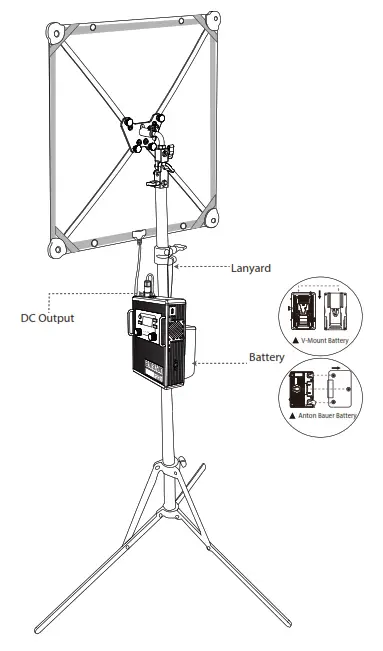 amaran F22x LED Photography Lights - Powered by DC