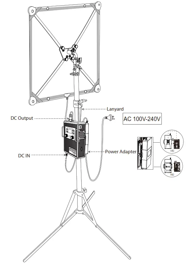 amaran F22x LED Photography Lights - Powering up the Light