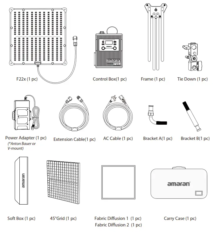 amaran F22x LED Photography Lights - accessories listed