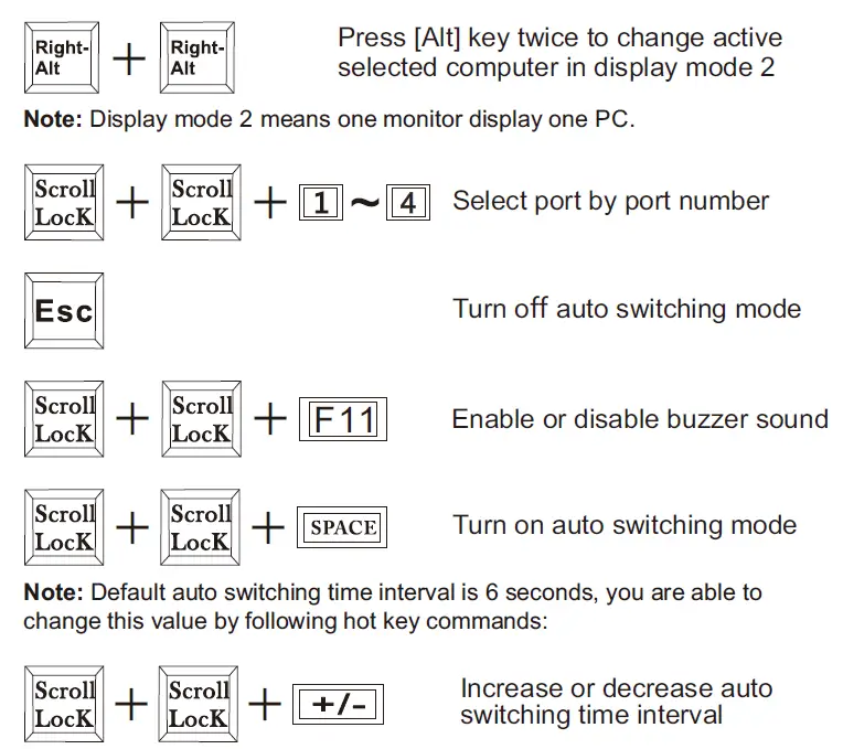 TESmart HKS0802A1U 4-Port Dual Monitor HDMI KVM Switch 7