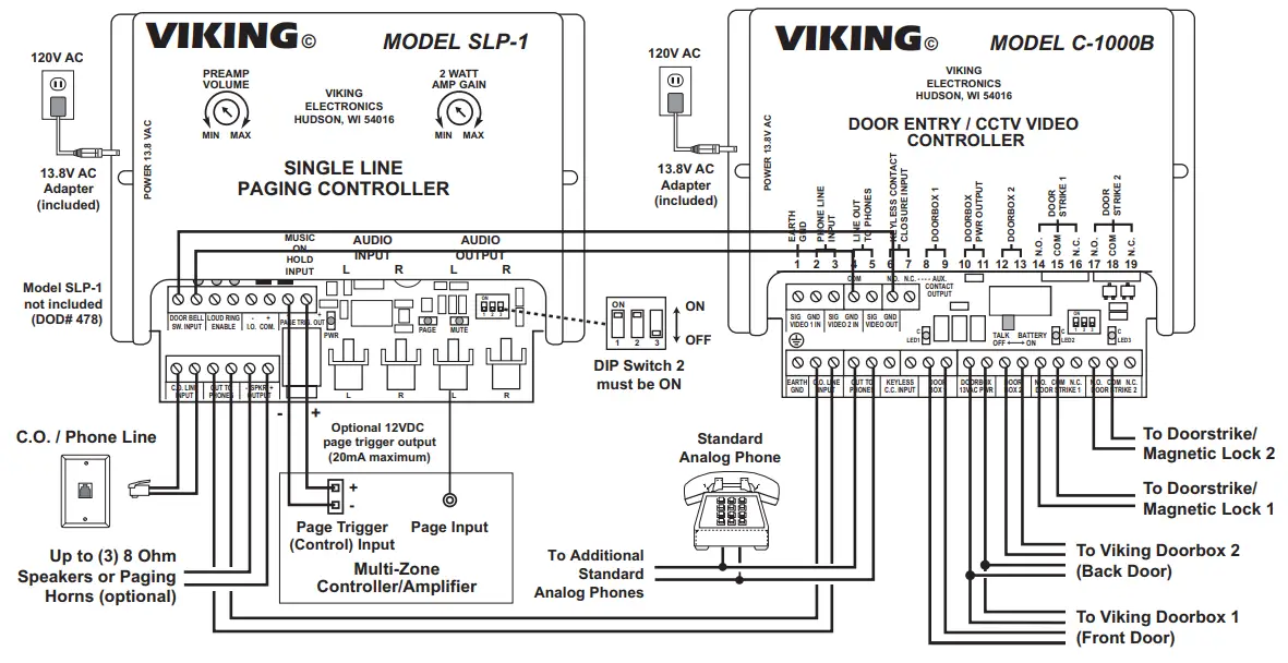 VIKING ELECTRONICS C-1000B Door Entry and CCTV Camera Controlled - 3