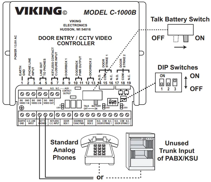 VIKING ELECTRONICS C-1000B Door Entry and CCTV Camera Controlled - 4