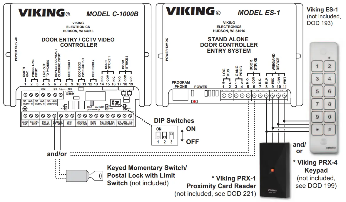 VIKING ELECTRONICS C-1000B Door Entry and CCTV Camera Controlled - 5