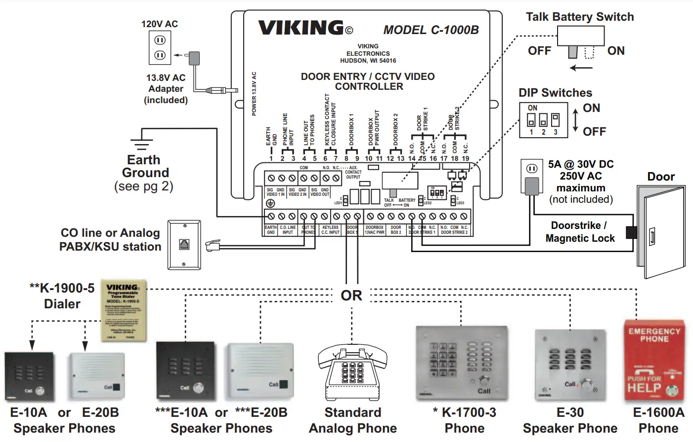 VIKING ELECTRONICS C-1000B Door Entry and CCTV Camera Controlled - 9