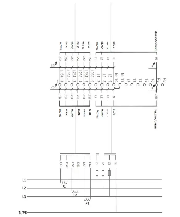 ABB MPF P Metering Panel - fig 3