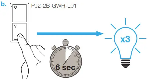 Cas ta Outdoor Smart Plug - Remote Control 1