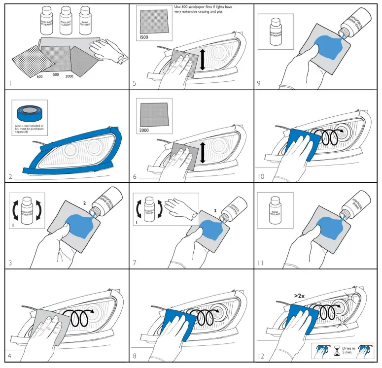 PHILIPS HRK00XM Headlight Restoration Kit