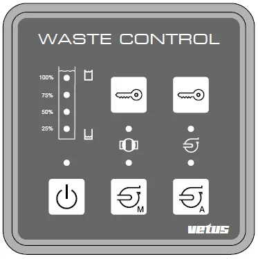 vetus WWCP Waste Water Control Panel PRODUCT