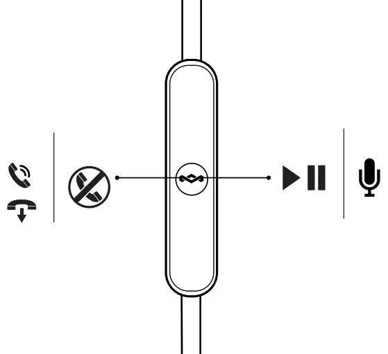 MARLEY 346EXODUS Exodus Wireless Bluetooth Over Ear Headphones - CABLE FUNCTIONALITY