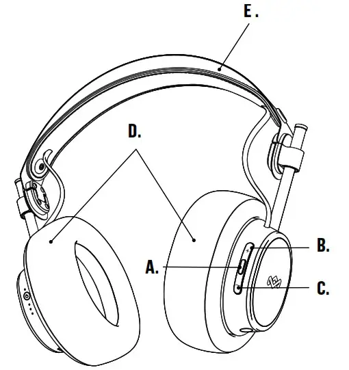 MARLEY 346EXODUS Exodus Wireless Bluetooth Over Ear Headphones - COMPONENTS 1