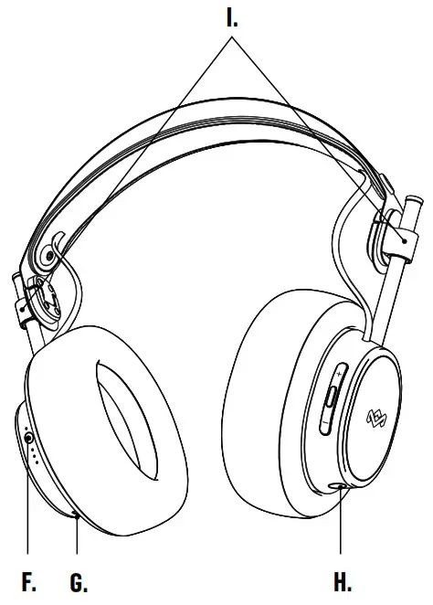 MARLEY 346EXODUS Exodus Wireless Bluetooth Over Ear Headphones - COMPONENTS 2