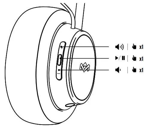 MARLEY 346EXODUS Exodus Wireless Bluetooth Over Ear Headphones - MUSIC CONTROL 1