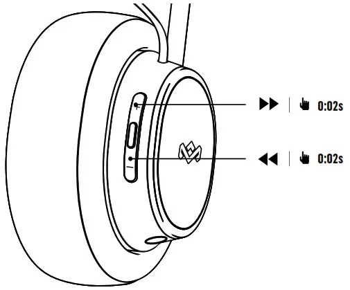 MARLEY 346EXODUS Exodus Wireless Bluetooth Over Ear Headphones - MUSIC CONTROL 2