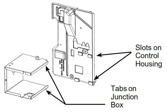 GE APPLIANCES RAK315D Power Supply Kit for Direct Connection - INSTALL