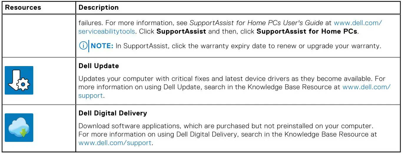 DELL OptiPlex 3000 Tower - Table 1. Locate Dell apps2